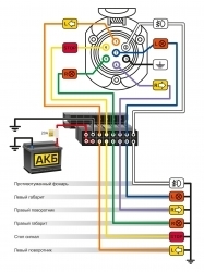 АвтоФон Прицеп